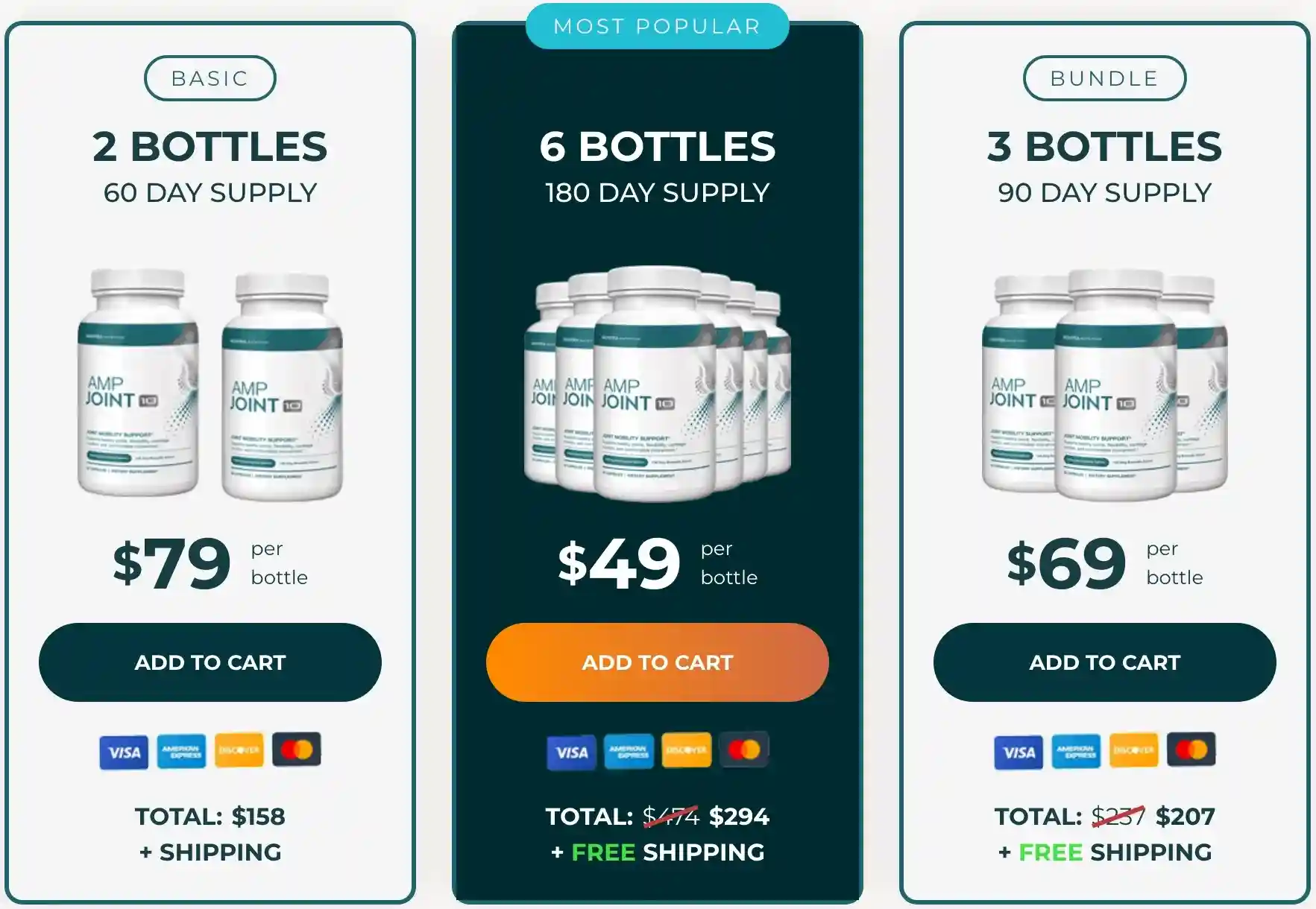 AMP Joint 10 Pricing – 2 Bottles $79 Each, 3 Bottles $69 Each, 6 Bottles $49 Each with Free Shipping